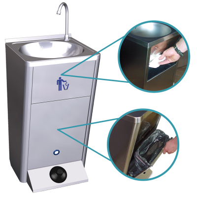 Lavamanos portátil autónomo Fricosmos